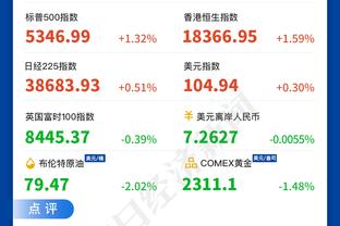 记者：伊兰昆达下赛季将从二队起步，拜仁视其有阿方索般的潜力